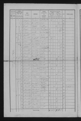 1856