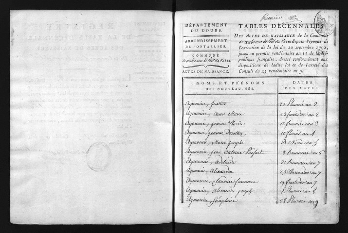 1793-1802