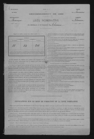 1886