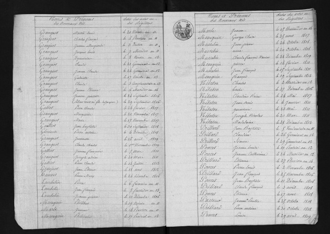 1803-1812