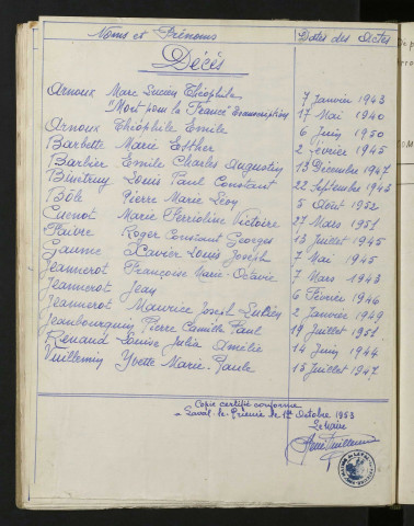 1943-1952