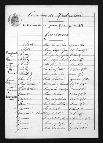 1873-1882