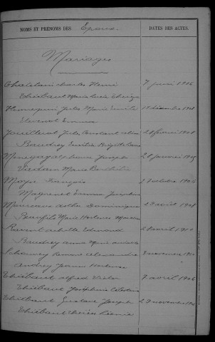 1903-1912
