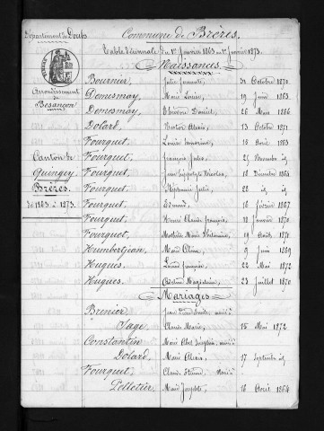 1863-1872