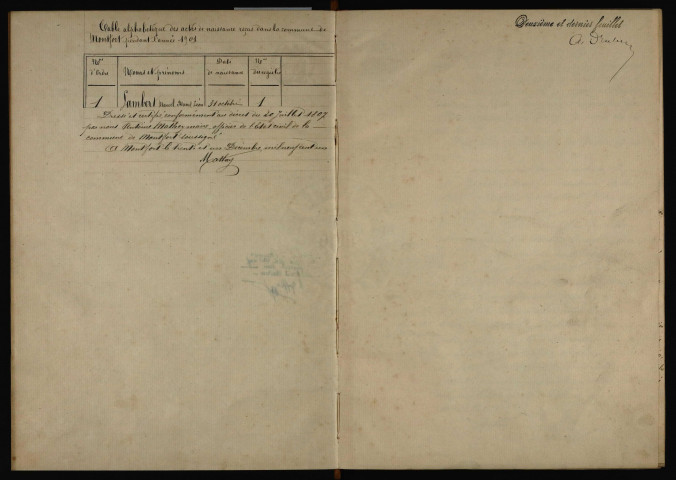 N 1901-1912