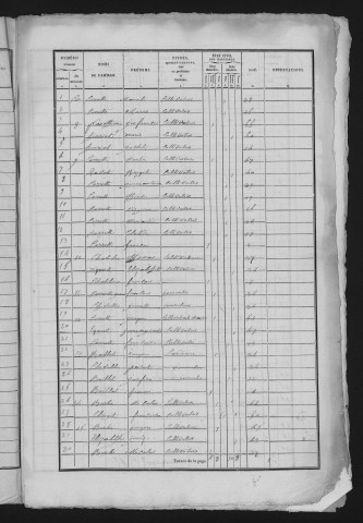 1836