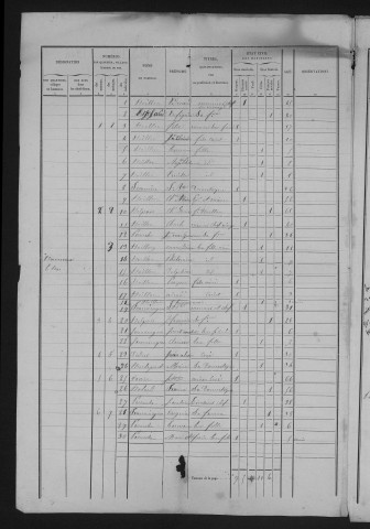 1846