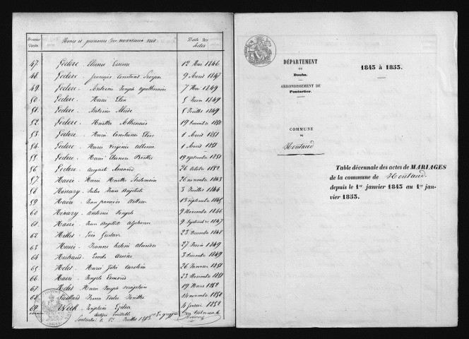 1843-1852