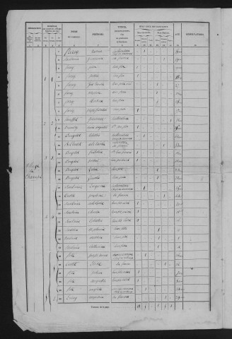 1856
