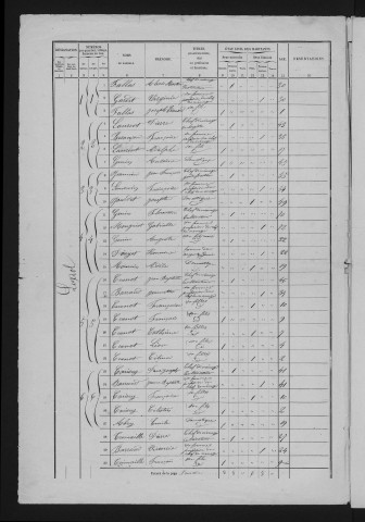 1861