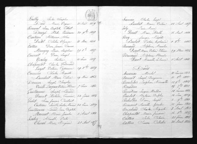 1853-1862