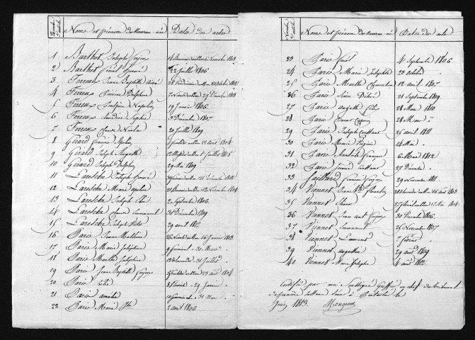 1803-1812
