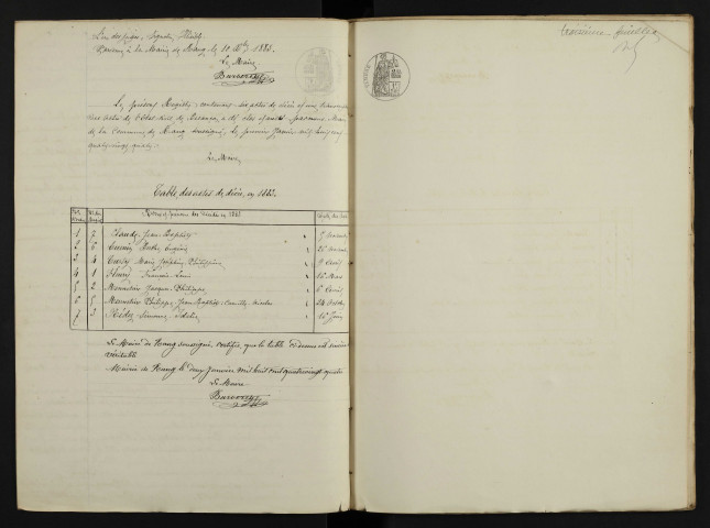 D 1883-1892