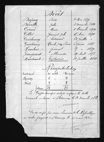 1873-1882