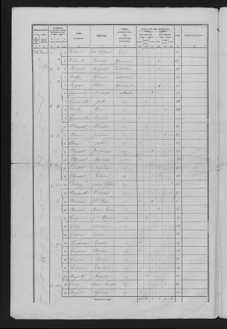 1861