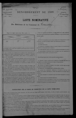 1906