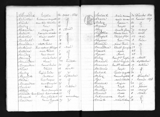 D 1833-1842