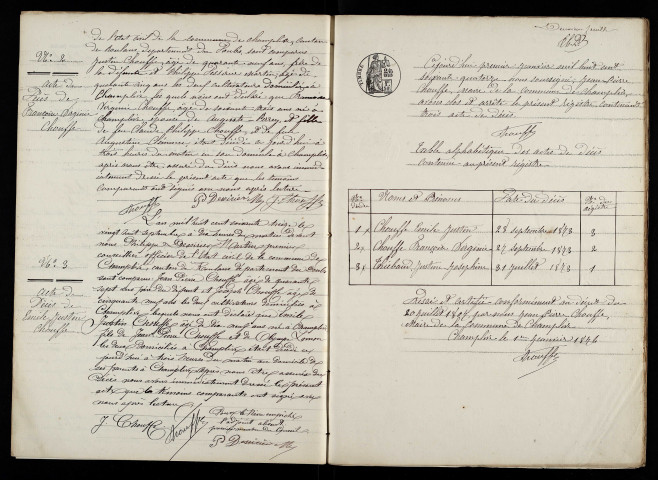 D 1873-1892