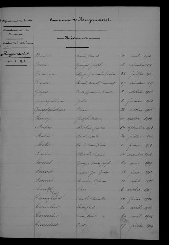 1903-1912