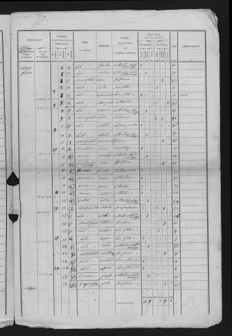 1846
