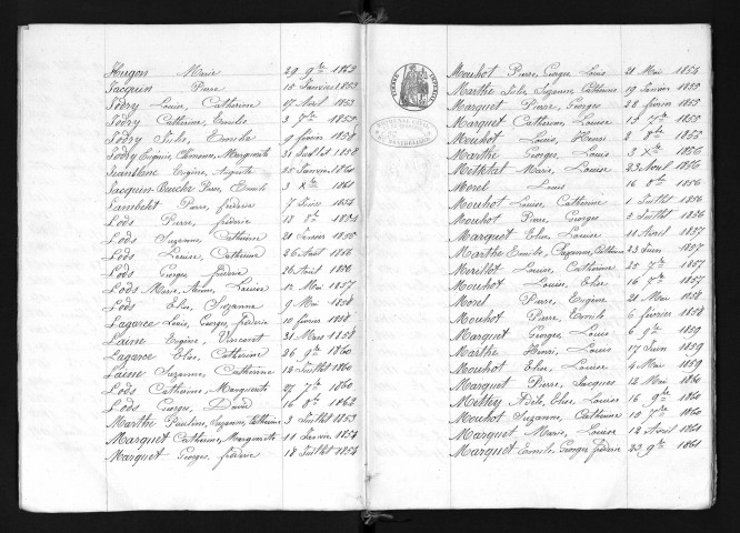 1853-1862