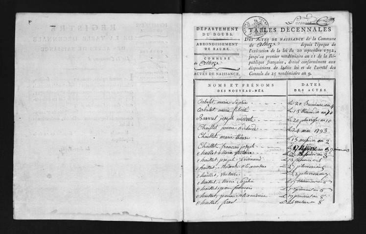 1793-1802