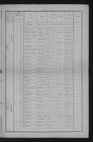 1886