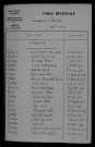 1923-1932