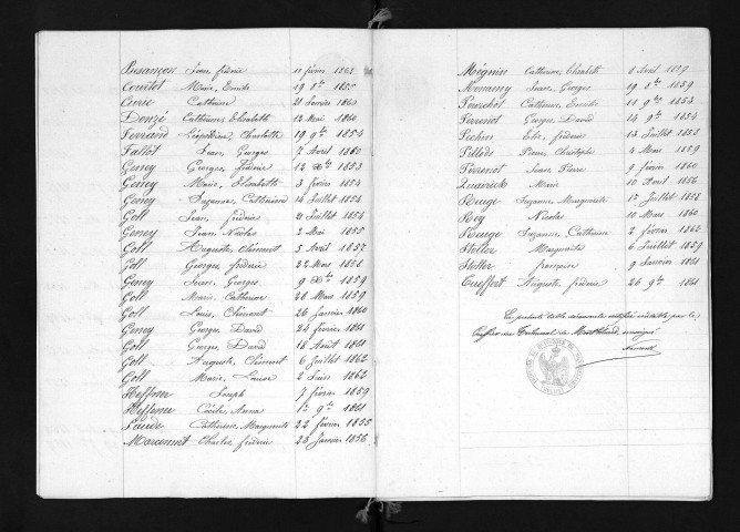 1853-1862