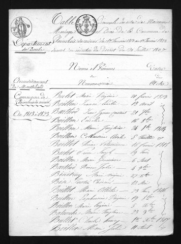 1813-1822