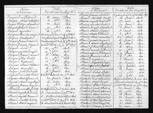 1803-1812