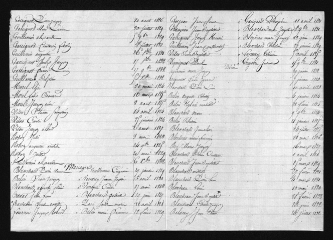 1823-1832
