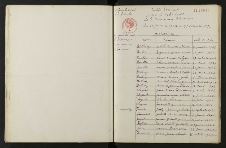 1943-1952