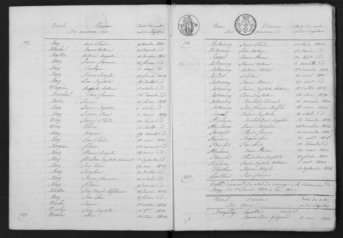 1813-1822
