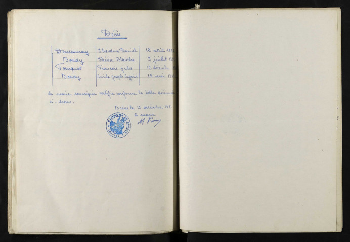 1933-1942