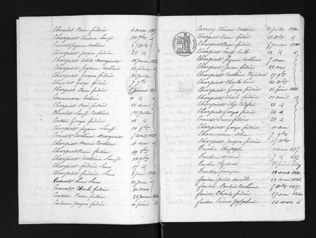 1833-1842