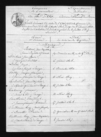 1803-1812