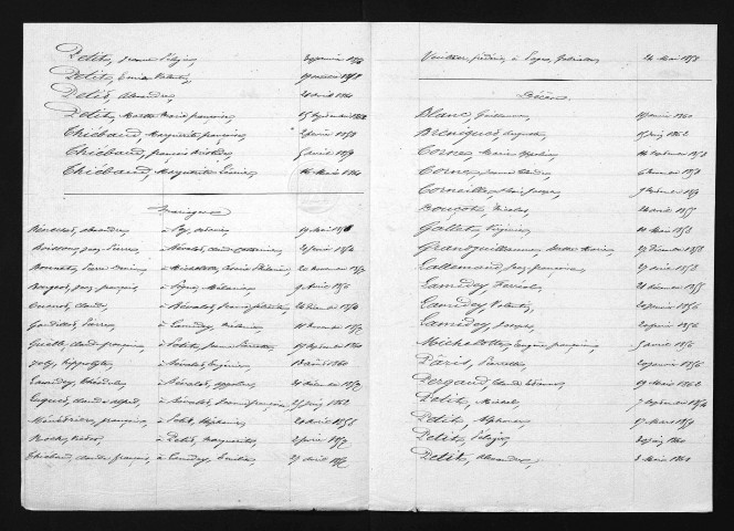 1853-1862