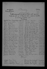 1913-1922