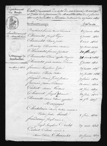 1823-1832