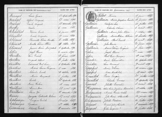 1883-1892