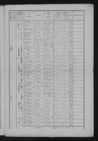 1861