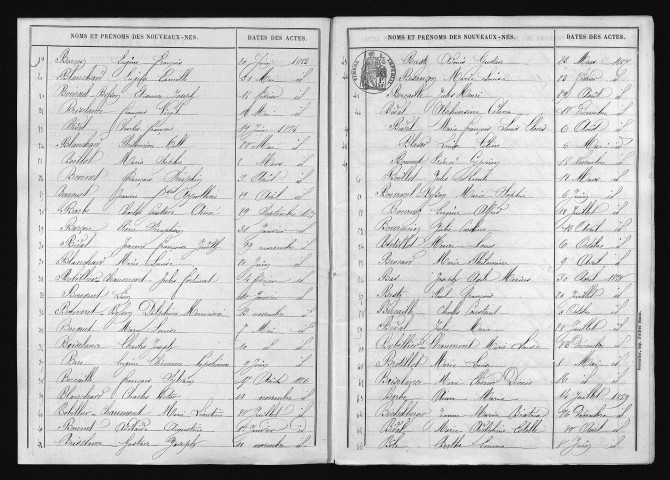 1853-1862