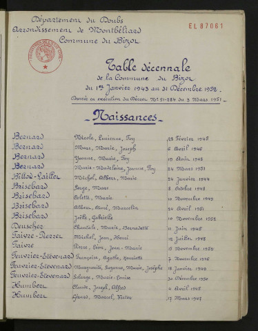 1943-1952