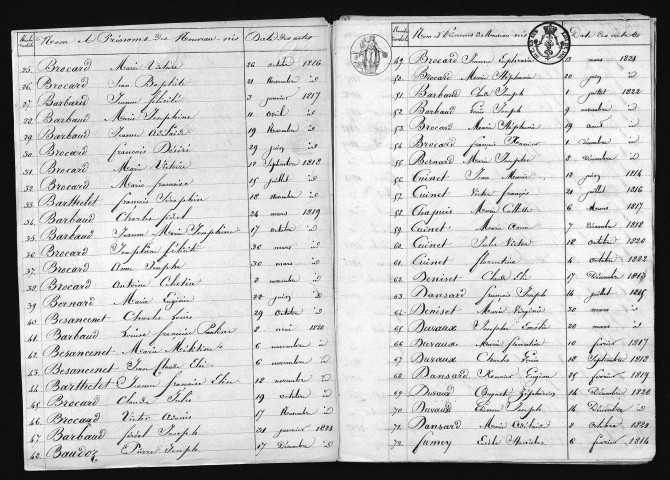 1813-1822