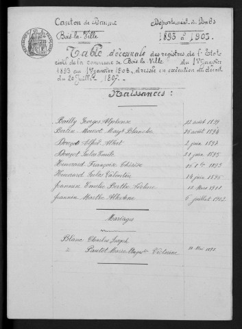 1893-1902