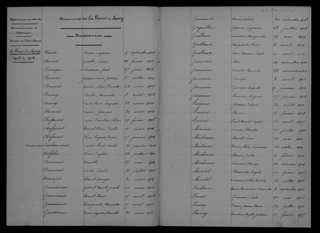 1903-1912