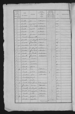 1836