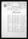 1893-1902