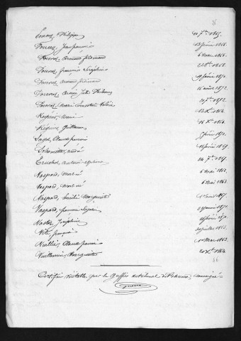 1863-1872